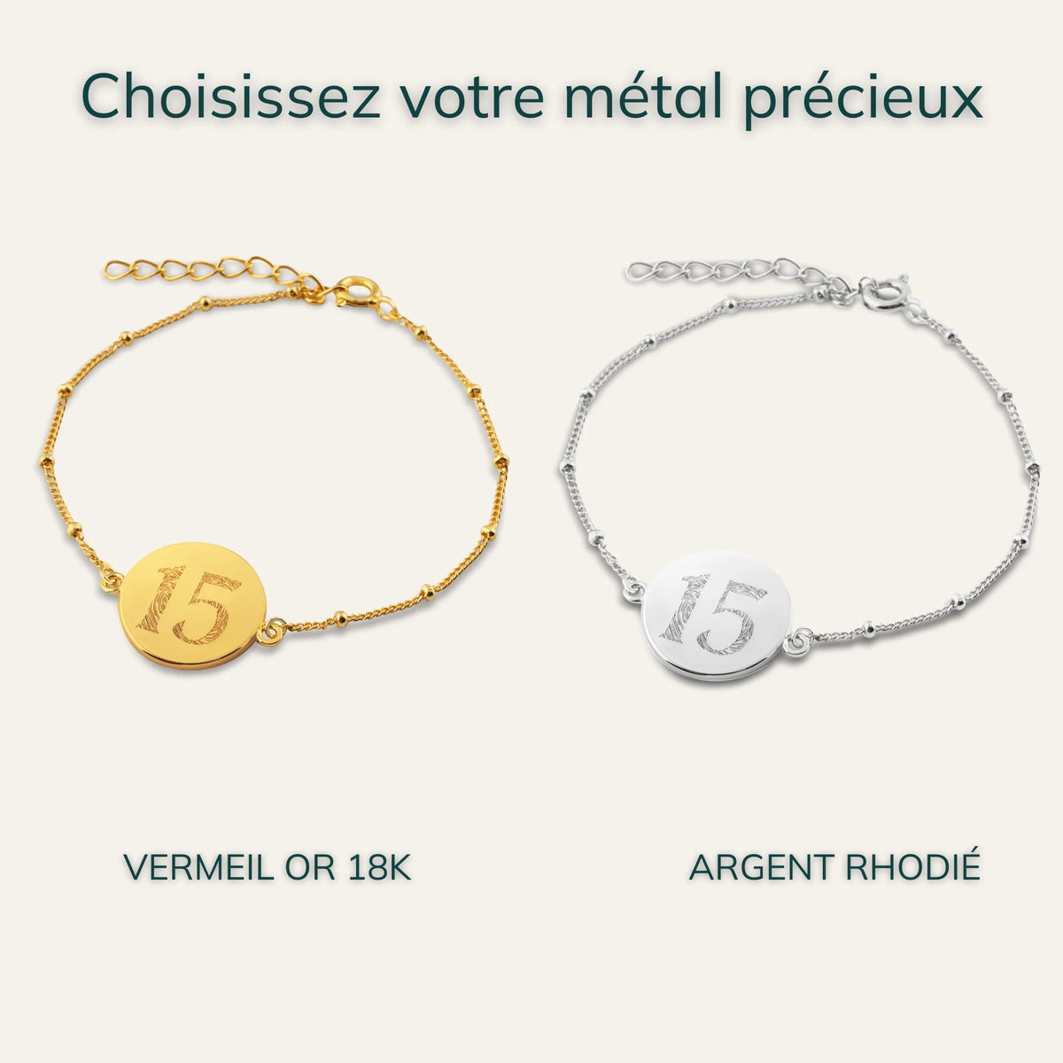 Le Bracelet Original - Empreinte Digitale Chiffre