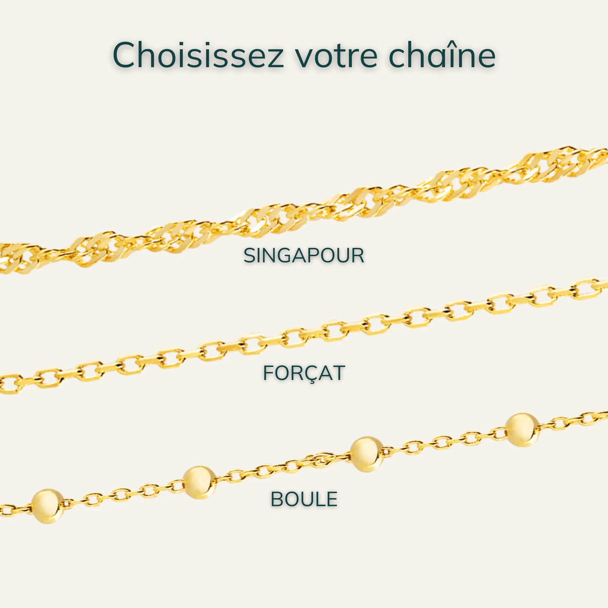 Le Collier Dentelé - 1 Empreinte