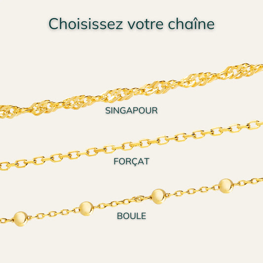 The Chain Alone